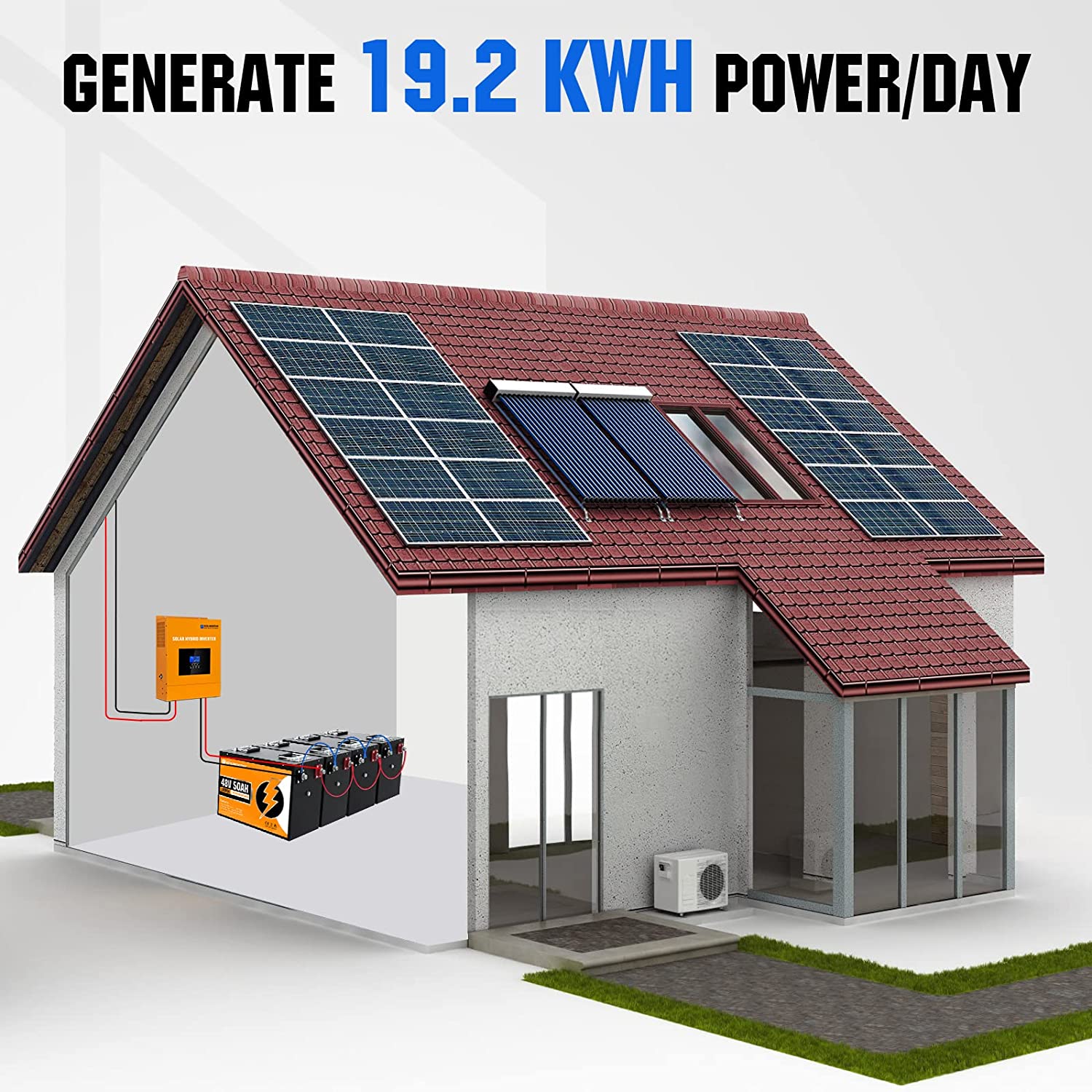 Solar panel HOME energy savings